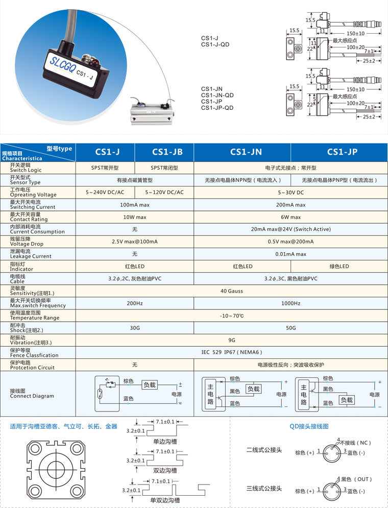 SLCGQ CS1-J (11R)