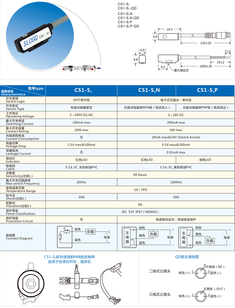 SLCGQ CS1-S (03R)