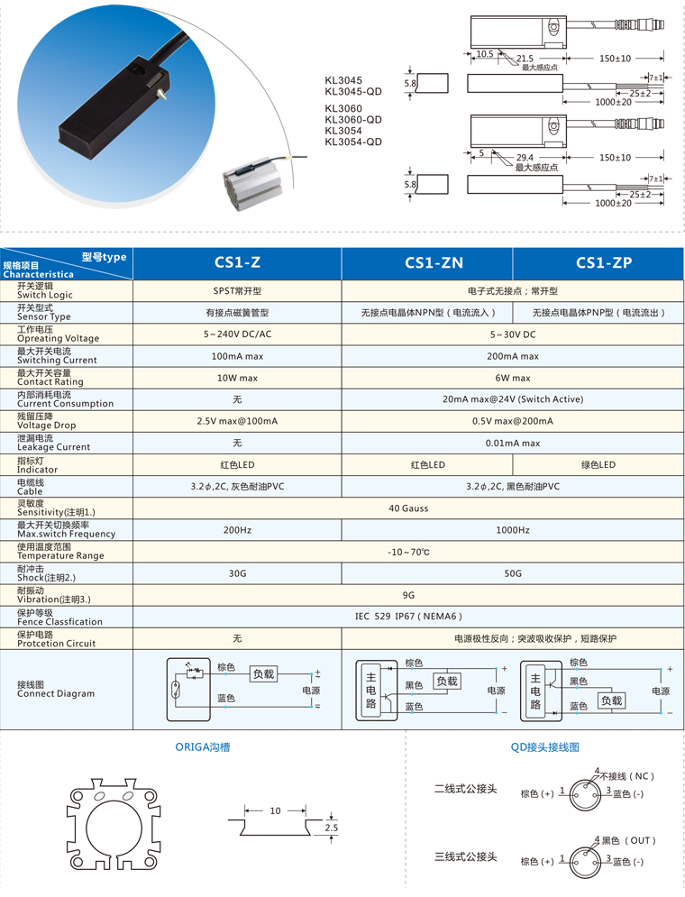 SLCGQ CS1-Z (40R)