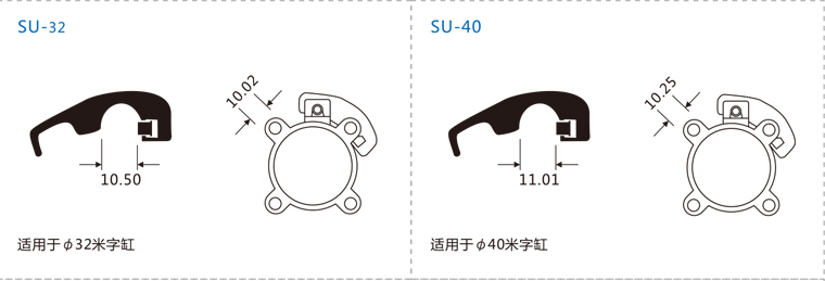 SU-32 SU-40